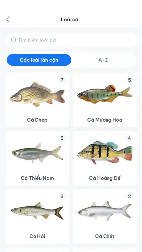 Fishmap