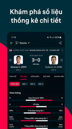 Flashscore: Tỷ số trực tiếp