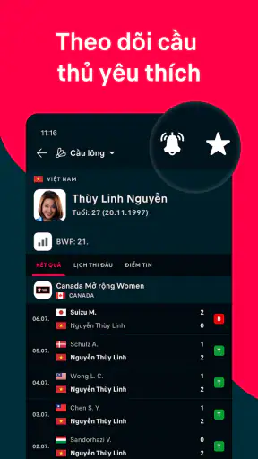 Flashscore: Tỷ số trực tiếp