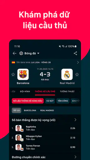 Flashscore: Tỷ số trực tiếp