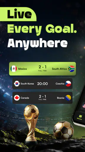 Football Live Scores & Alerts