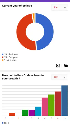 FormsApp - Manage your Forms