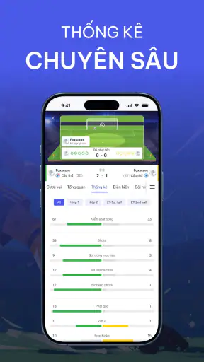 Foxscore - Tỷ số trực tiếp