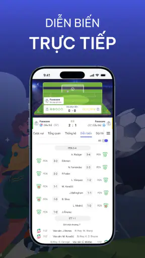 Foxscore - Tỷ số trực tiếp