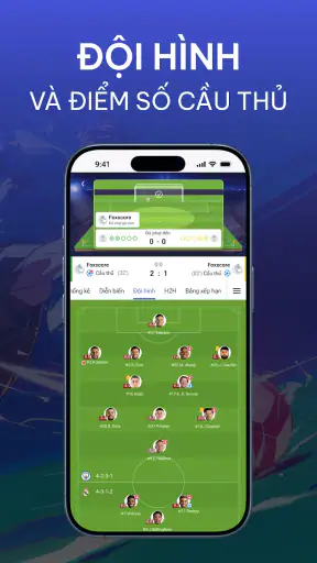 Foxscore - Tỷ số trực tiếp