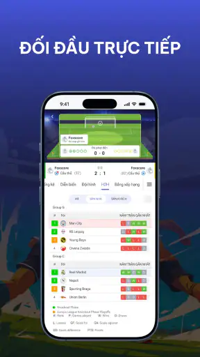 Foxscore - Tỷ số trực tiếp
