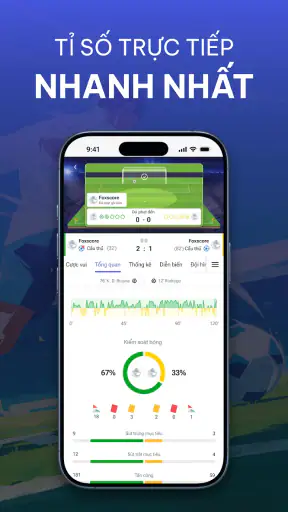 Foxscore - Tỷ số trực tiếp