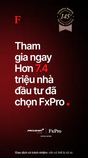 FxPro - Giao dịch vàng