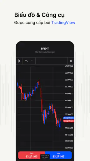 FxPro - Giao dịch vàng
