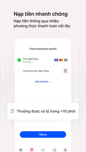 FxPro - Giao dịch vàng