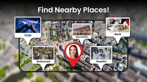 GPS dẫn đường Trực tiếp Bản đồ