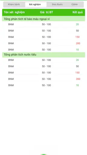 HỆ THỐNG Y TẾ THU CÚC
