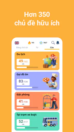 Học tiếng Anh - 11.000 từ