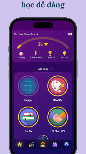 Học tiếng Hàn – cơ bản