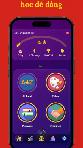 Học tiếng Việt – cơ bản