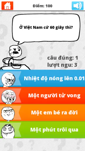 Hoi Ngu