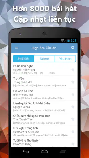 Hợp Âm Chuẩn - Hop Am Guitar,
