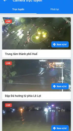 Hue-S (Do thi thong minh Hue)