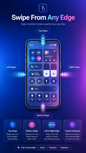 iControl Widgets: Themed Panel