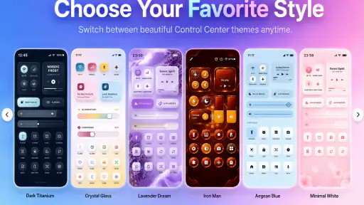 iControl Widgets: Themed Panel