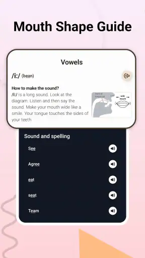 IPA Chart English & Phonetics