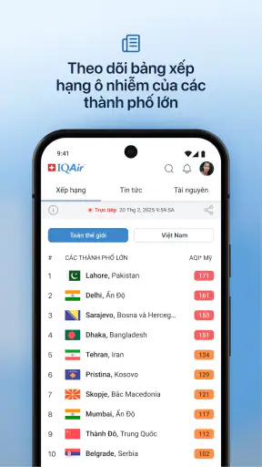 IQAir AirVisual | Air Quality