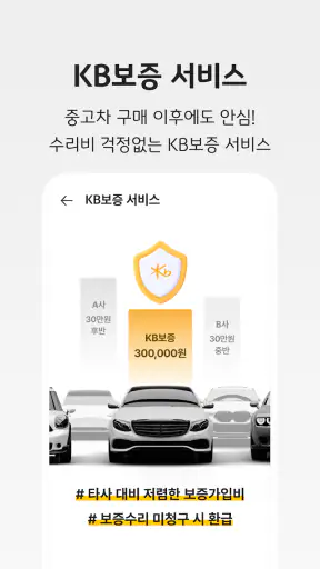 KB차차차 중고차매매, 내차팔기, 내차시세, 자동차금융