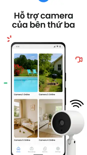 Kết nối camera giám sát Visory