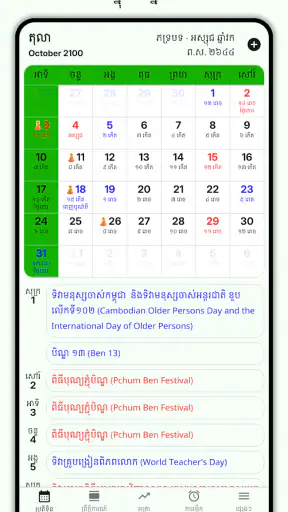 Khmer Lunar Calendar