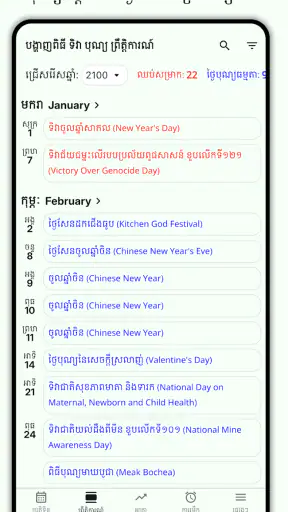 Khmer Lunar Calendar