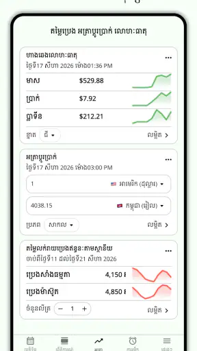 Khmer Lunar Calendar
