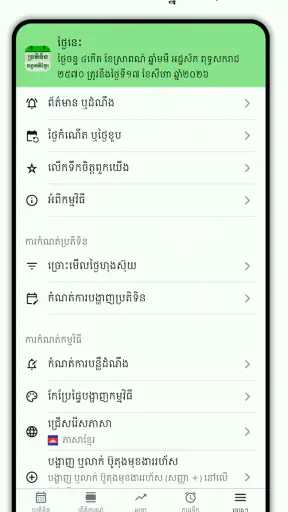 Khmer Lunar Calendar