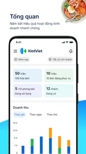 KiotViet Quản lý Nhà hàng