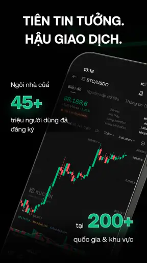 KuCoin: Mua BTC & tiền điện tử