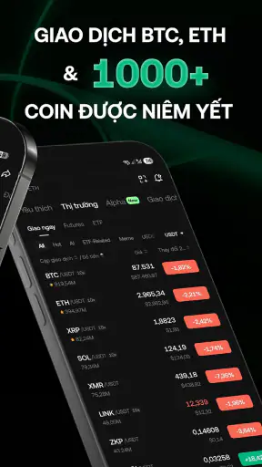 KuCoin: Mua BTC & tiền điện tử