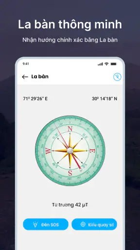 La bàn: La bàn thông minh