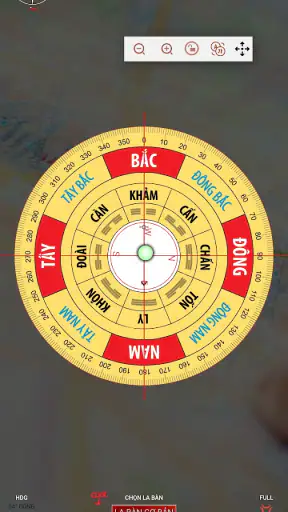La bàn phong thủy - Xem hướng