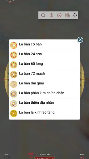 La bàn phong thủy - Xem hướng