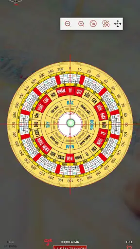 La bàn phong thủy - Xem hướng