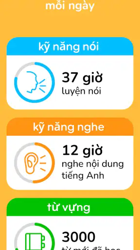 Learna AI: Học Tiếng Anh