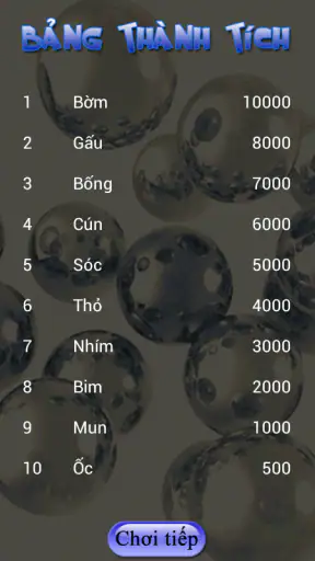 Lines 98 cực hay