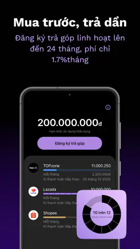 Liobank: Ngân hàng số