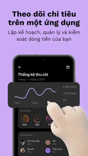 Liobank: Ngân hàng số