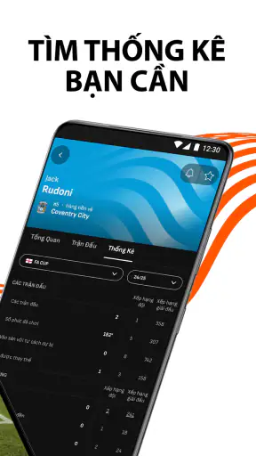 LiveScore: Tỷ số trực tiếp