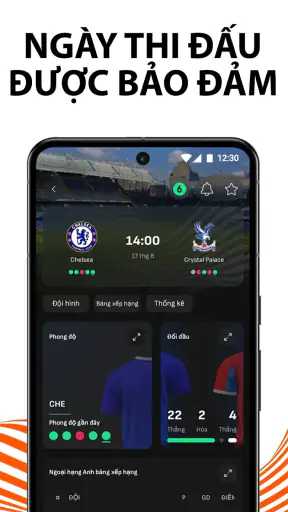 LiveScore: Tỷ số trực tiếp