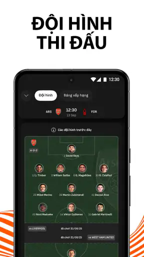 LiveScore: Tỷ số trực tiếp