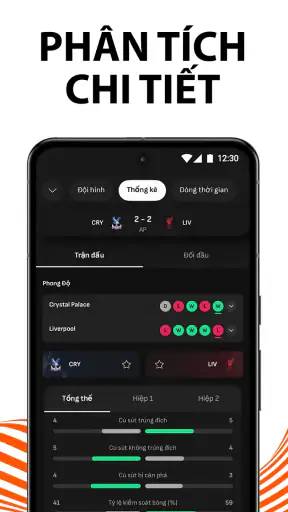 LiveScore: Tỷ số trực tiếp