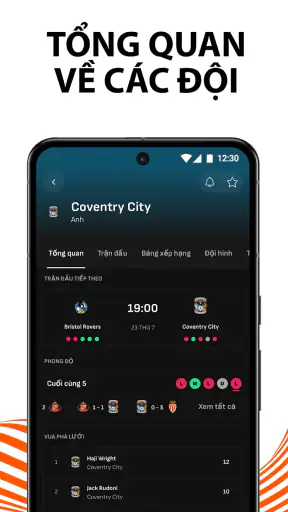 LiveScore: Tỷ số trực tiếp