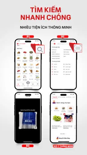 LOTTE Mart Vietnam