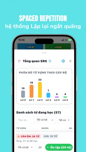 Luyện Từ
